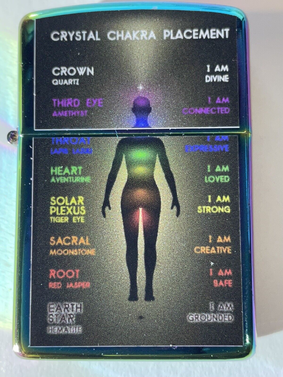 5 Nos Windproof Oil Lighters Zippo Fluid  World Leader Collectibles Great Gift