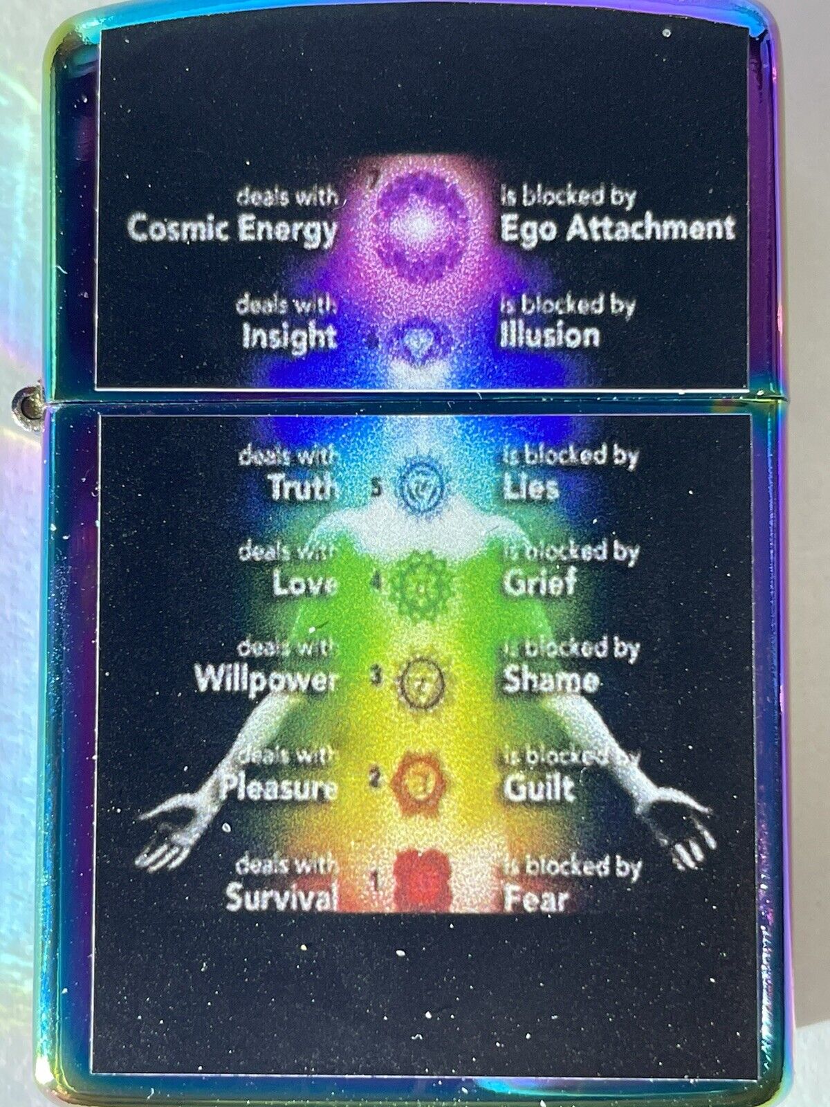 5 Nos Lucky Buddha Windproof Oil Lighters Zippo Fluid Meditation Chinese Horses